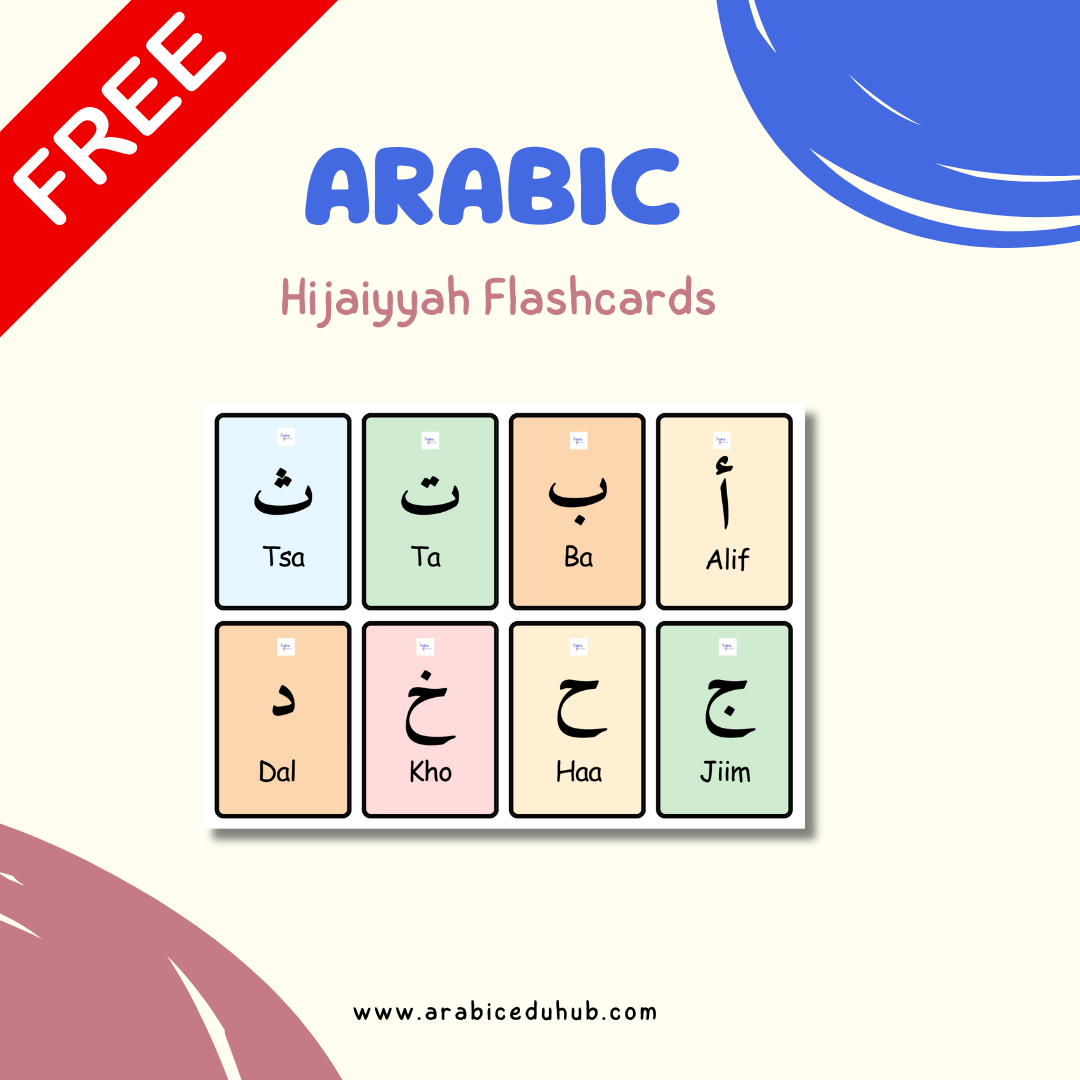 Arabic Digital Hijaiyyah Letters